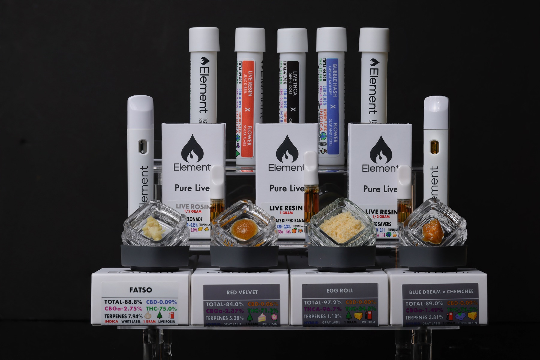 Element product shot